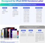 OSGEAR Stylus Pens Pencils Bluetooth Magnetic Wireless Rechargeable iPad iOS Tablet - Image 3